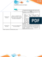 Acciones de Mejora Propuestas