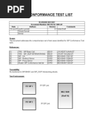 sip_conformance_testlist