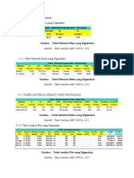 4.1 Analisa Perencanaan Struktur 4.1.1 Tabel Material Baja Yang Digunakan