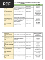 Training_programs_proposed_to_be_organized_by_CAFTs_for_2019-20_16_38871565