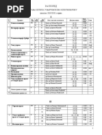 Rimska Drzava Pod Kraljevima I U Doba Republike 753 27prehr Istorija I Institucije M Mirkov Pdf