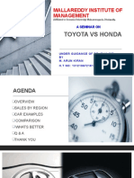 Mallareddy Institute of Management: Toyota Vs Honda
