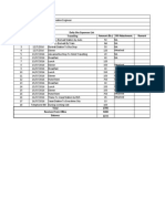 Visit To Indore Amitex Daily Site Expences List Sr. No. Date Travelling Amount (RS.) Bill Attachment. Remark