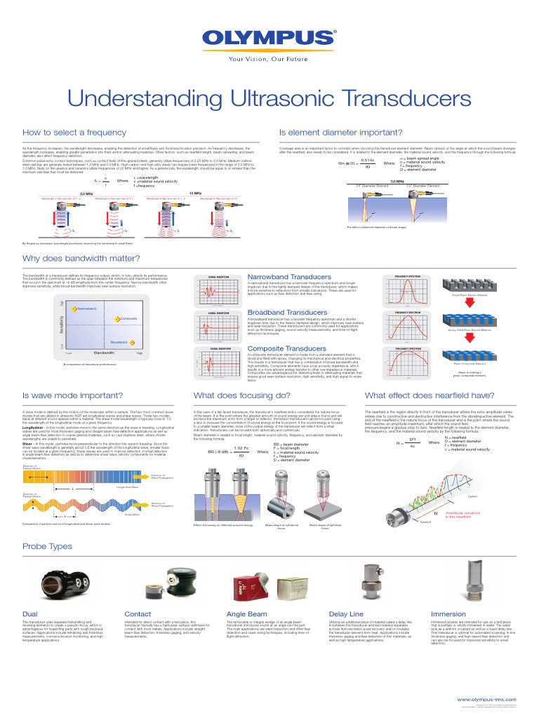 Ultrasonic Transducers Explained | PDF
