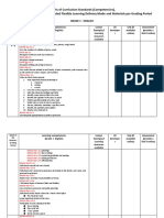 Matrix of Curriculum Standards (Competencies), With Corresponding Recommended Flexible Learning Delivery Mode and Materials Per Grading Period