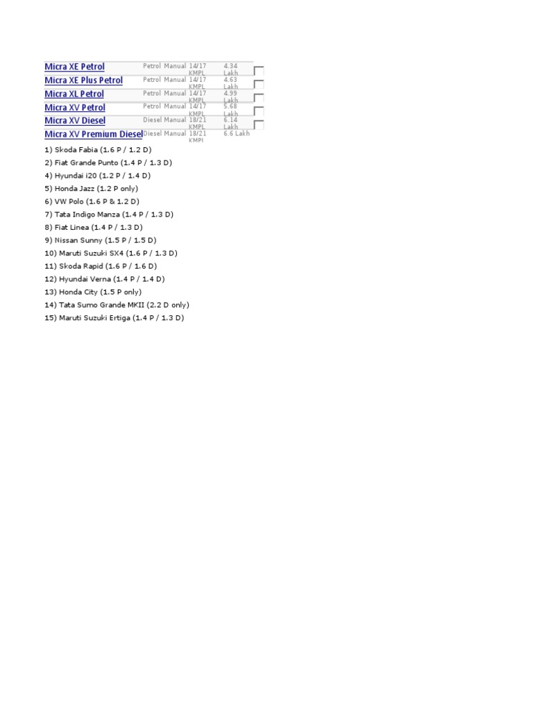 Comprehensive Petrol and Diesel Car Guide | PDF | Front Wheel Drive ...