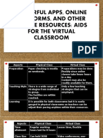 Powerful Apps, Online Platforms, and Other Online Resources: Aids For The Virtual Classroom