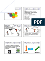 Unit 2. Mechanism and Machines