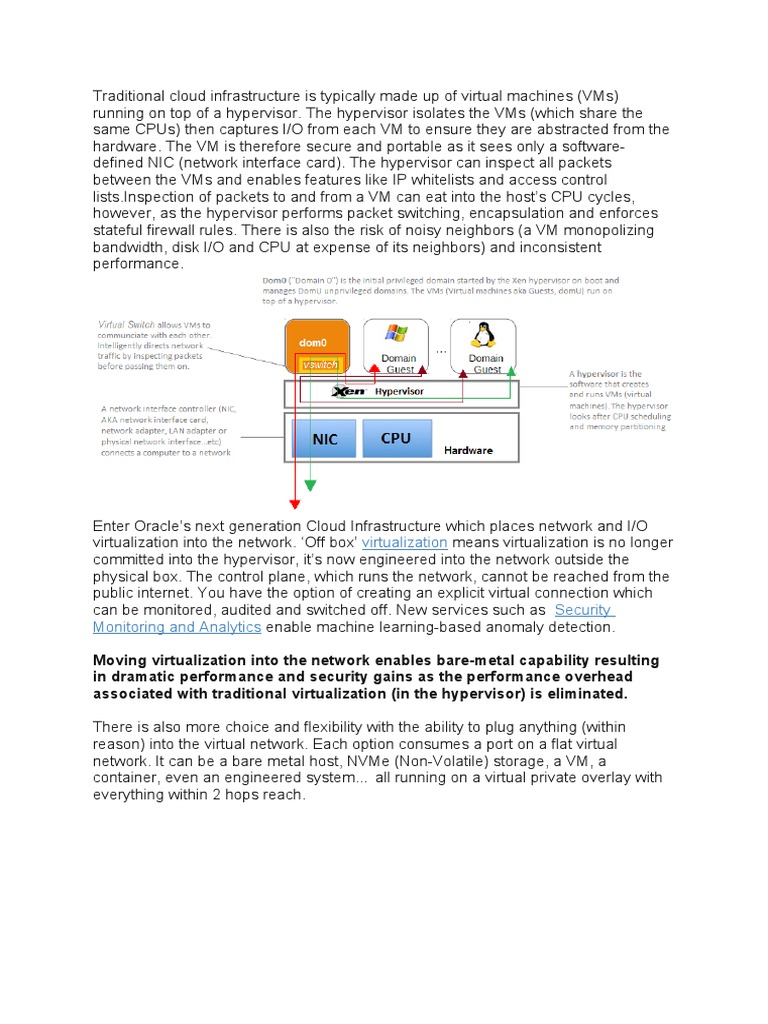 Off Box Virtualization | PDF | Virtualization | Virtual Machine