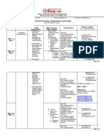 Matrix of Learning Competencies and Tasks