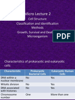 Micro Lecture 2: Cell Structure Classification and Identification Methods Growth, Survival and Death of Microorganism