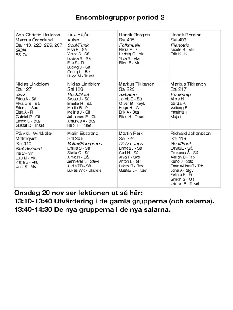 Ensemblegrupper Period 2
