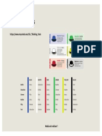 Six Thinking Hats PDF