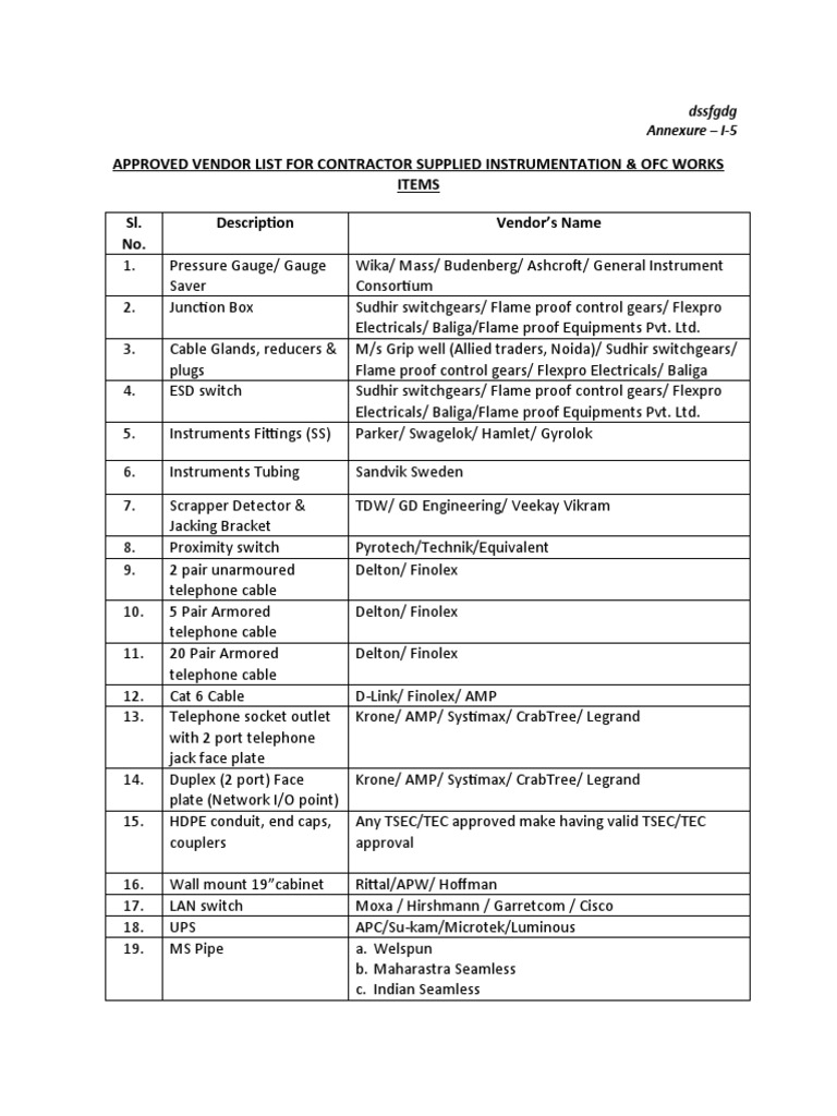 Approved Vendor List For Contractor Supplied Instrumentation & Ofc