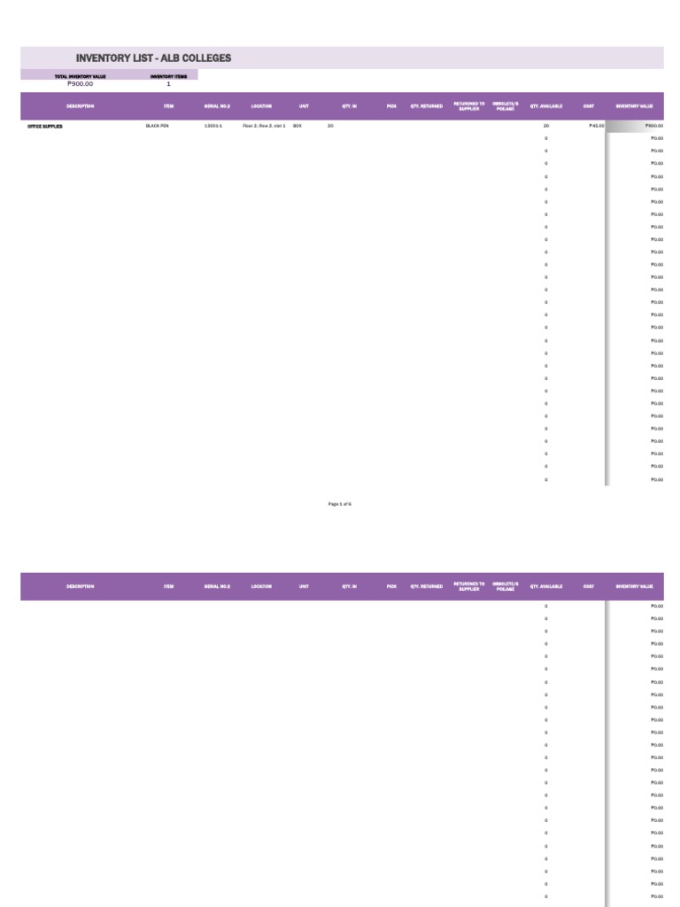 (Unfilled) Inventory Management. System. | PDF | Inventory | Economic ...