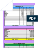 Budget Plan Global Village Winter 2019