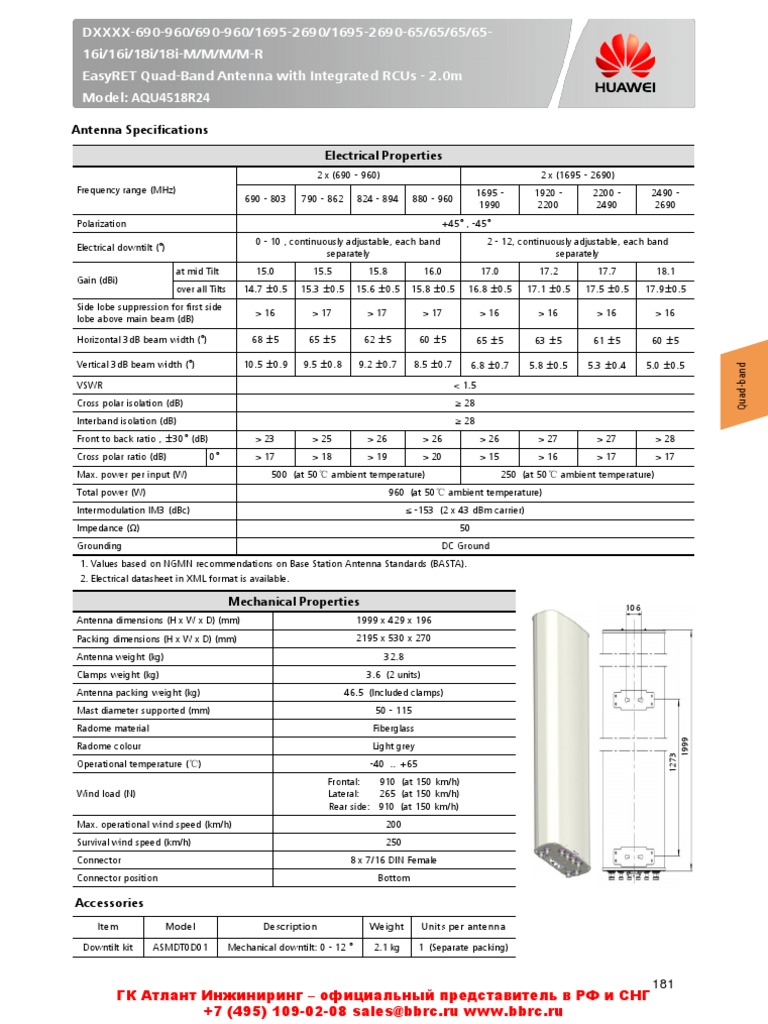 Antenna Specifications Electrical Properties Information And