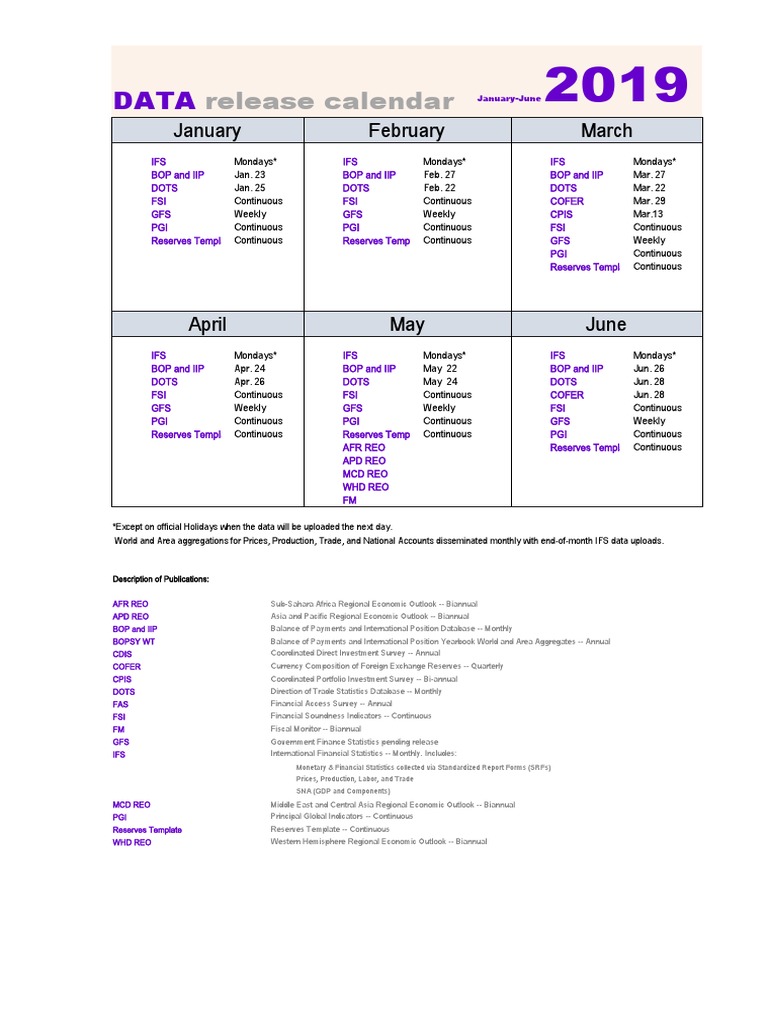 Data Release Calendar PDF Reserve Currency Balance Of Payments