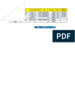 Website Type Format CPM Price Imps Amount CTR, % Clicks / Forecast