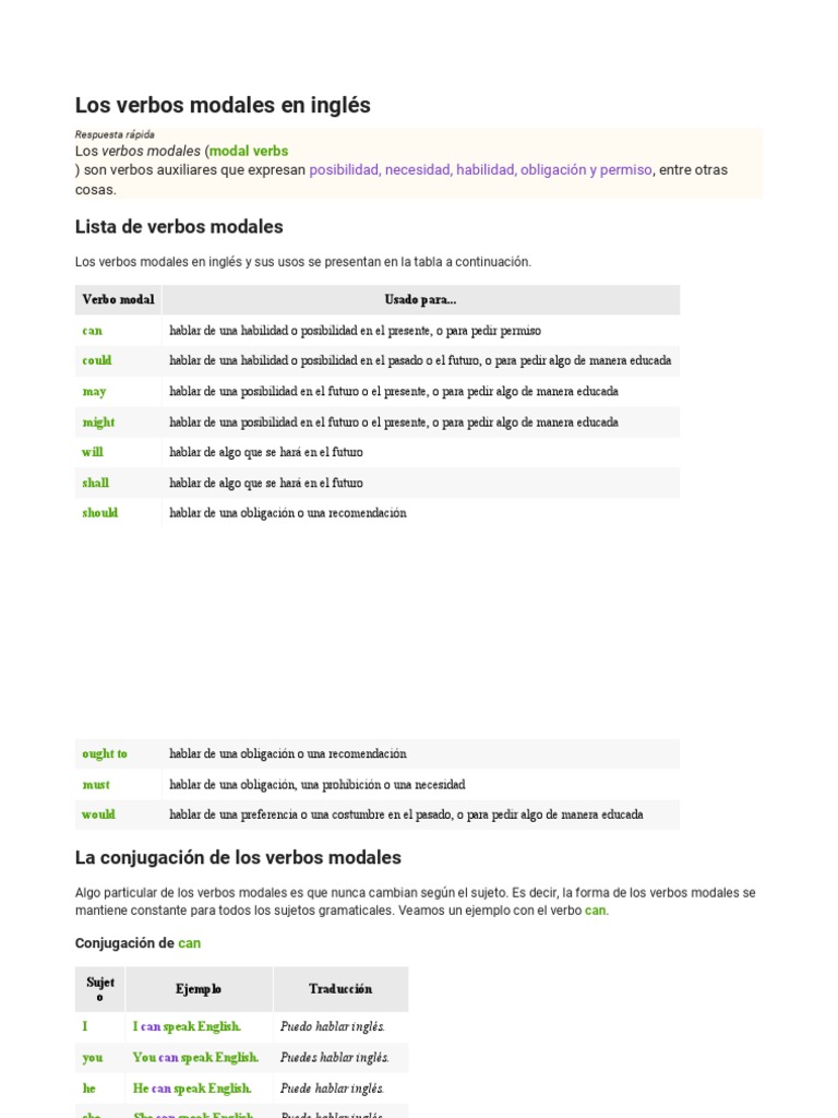 Verbos modales en inglés: usos y ejemplos | PDF | Conjugación ...