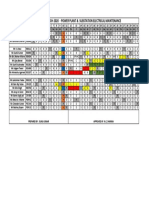 Shift Schedule-March-2020 - Power Plant & Substation Electrical Maintenance