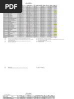 Download Nilai Matematika Semester Ganjil Xi Ipa Ok by Budi Mulyono SN46015461 doc pdf