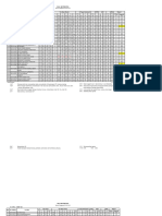 Nilai Matematika Semester Ganjil Xi Ipa Ok