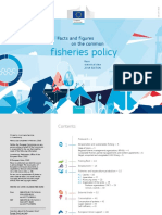 European Union Fish Market