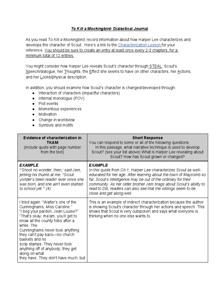 TKAM Dialectical Journal | PDF | To Kill A Mockingbird