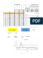 Ejercicios Sobre Gráficos de Control