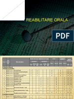 a Curs 1 Reabilitare orala 1a.ppt