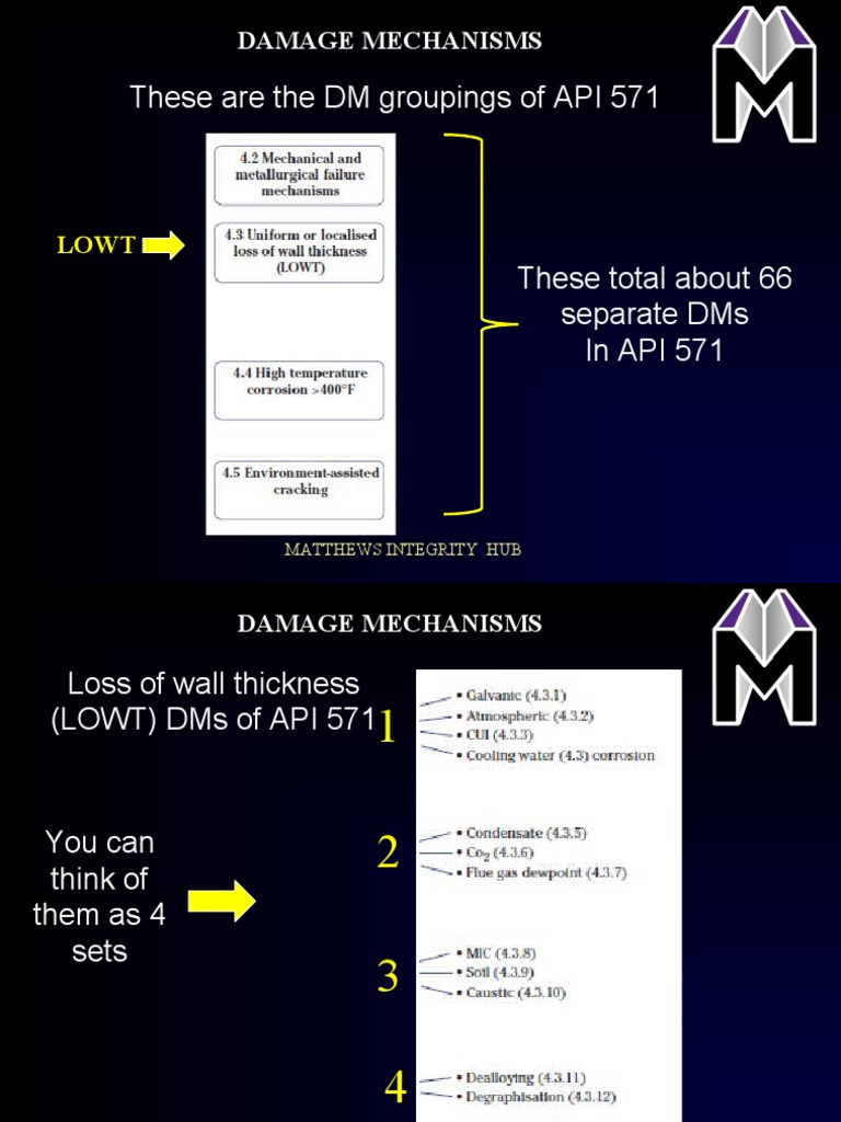 API 571 LOWT Damage Mechanisms Guide | PDF