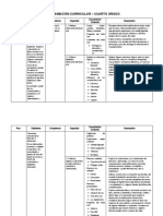 4° - Programación Curricular