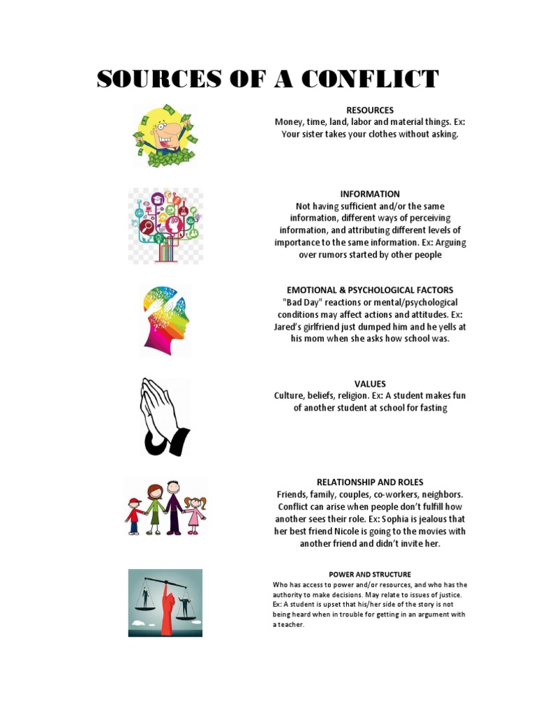 Understanding Conflict Sources | PDF