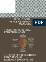 Teori-Teori Perkembangan Manusia