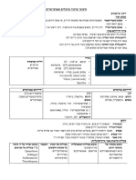 טיפולים אנטיביוטיים-טבלאות סיכום (אילת) PDF