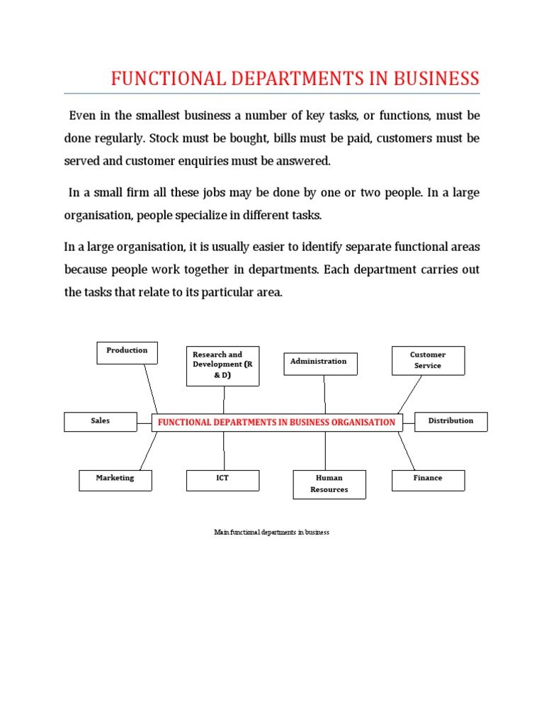 Overview of Business Functional Departments | PDF | Sales | Employment