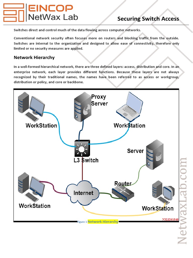 NXLD58 Securing Switch Access | PDF | Network Switch | Computer Network