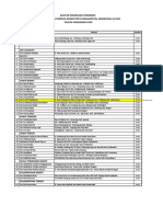 Daftar Nama MA (Tidak Bisa Dihubungi