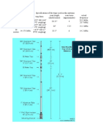 10-15-20 Meter Trap Vertical Antenna