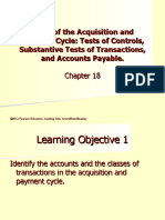 Audit of The Acquisition and Payment Cycle: Tests of Controls, Substantive Tests of Transactions, and Accounts Payable