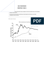 Ielts Revision Task 1 Writing