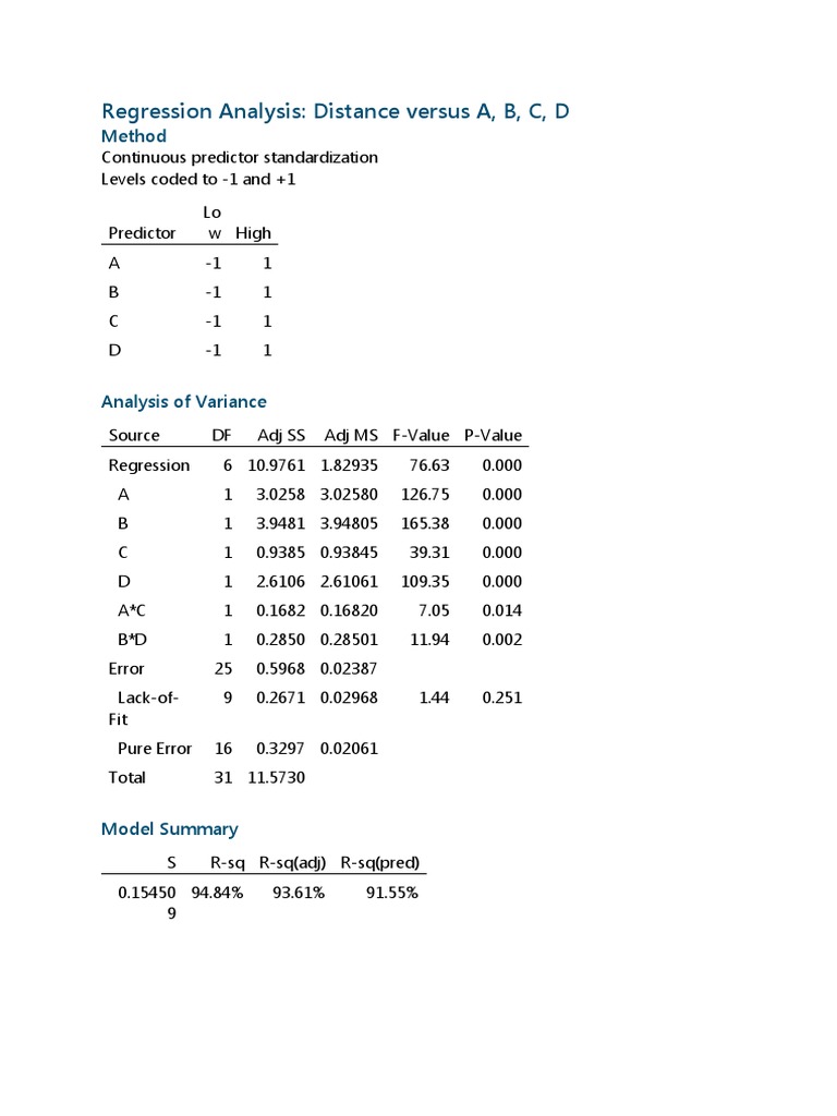 Full Factorial Minitab 2 Pdf