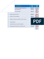 Print Label Plan