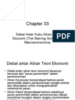 Debat Antar Kubu Aliran Ilmu Ekonomi