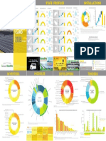 Annual Solar Report Card JMK Research March 2020 2