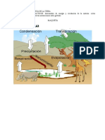 Maqueta - Ciencia de La Tierra 2da Semana