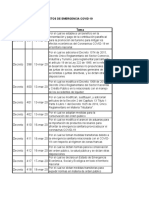 Tabla de Decreto de Covid19 PDF