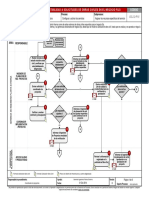 PRO Realizar Factibilidad A Solicitudes de Obras Civiles Soluciones Fija PDF