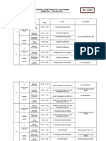 Schedule of Method-1